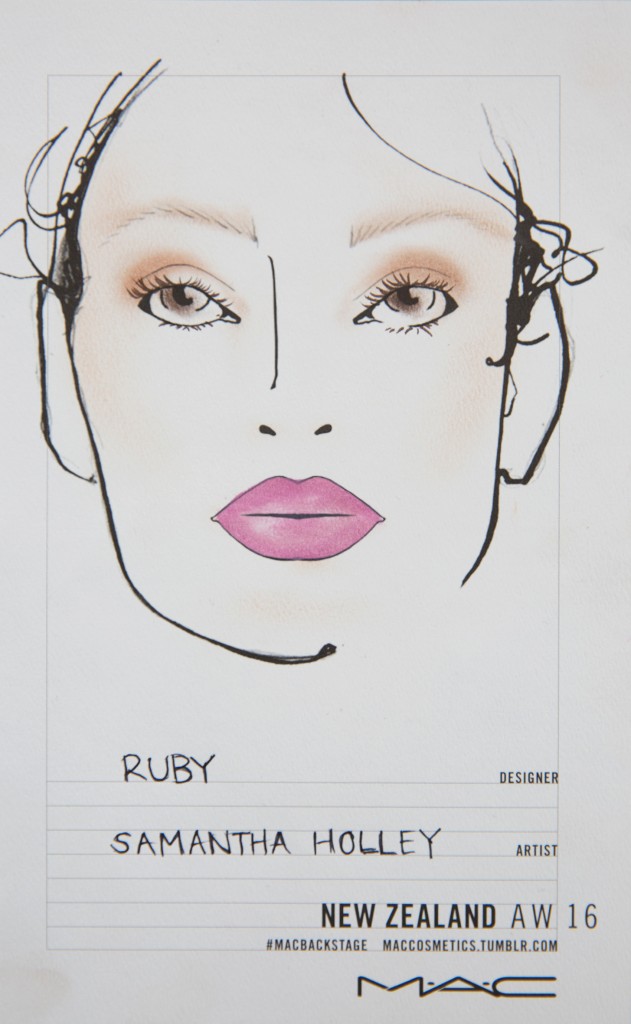 Ruby_Facechart